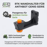 RTK Wandhalter für ANTHBOT Genie-Serie / M5 / M9 / N8