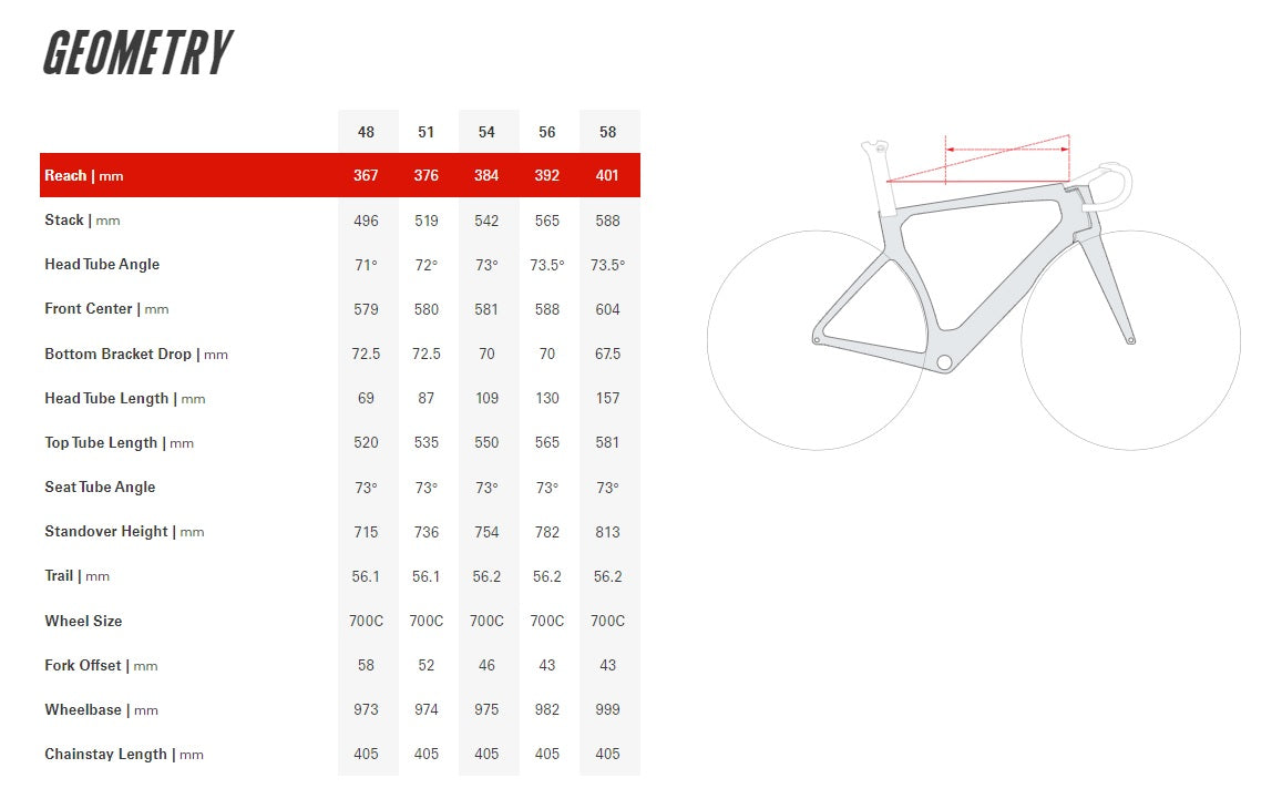 R3 Disc Size Chart Cervelo R5 2018 Geometry Cervelo S5 Ultegra Di2