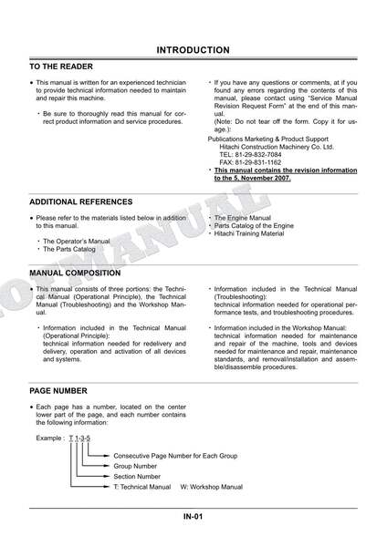 Hitachi ZX210-3 ZX210LC-3 Excavator Troubleshooting Schemes