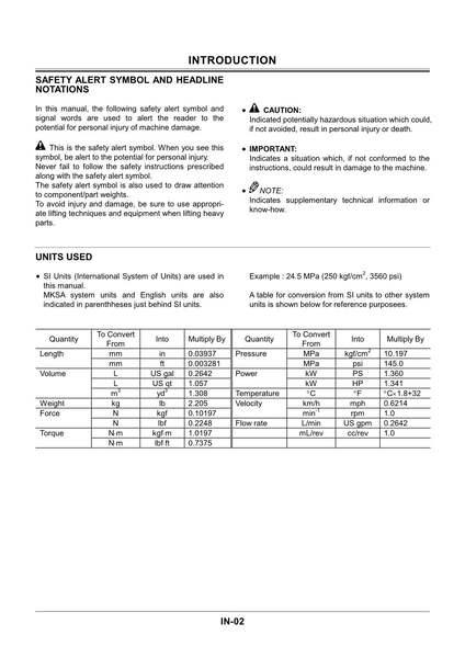 HITACHI ZAXIS Dr. ZX 160-3 180-3 200-3 225US-3 Class Excavator