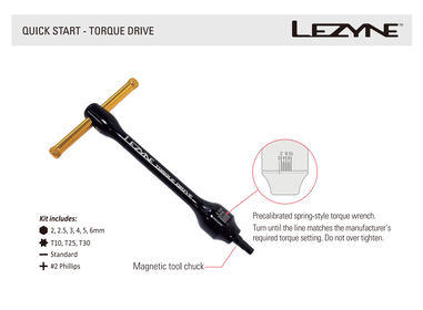 【新品】LEZYNE X HTC highroad TOOLSET 新品】LEZYNE X HTC highroad TOOLSET Special editition HTC