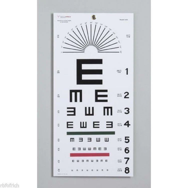 Eye Distance Chart