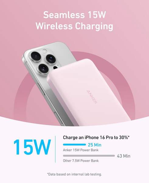 Anker MagGo PowerBank 10000mAh ピンク Anker MagGo Power Bank, Ultra Slim 10000mAh Magnetic Battery Pack