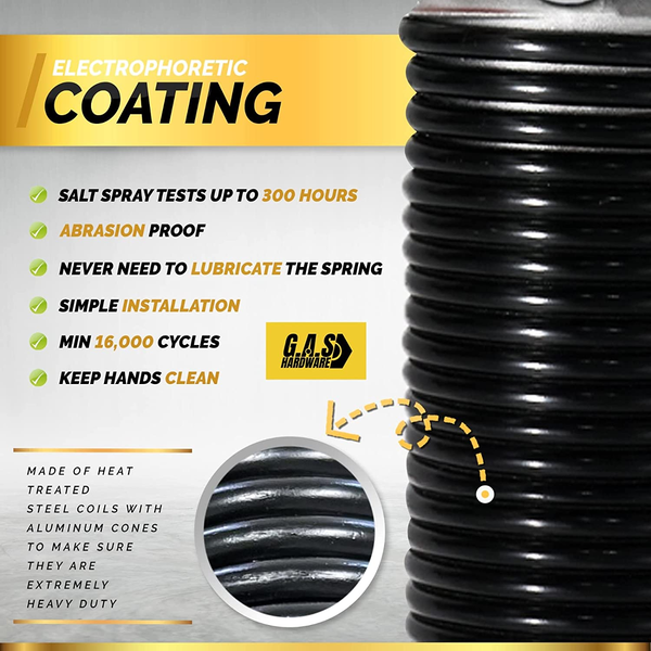 Garage Door Torsion Spring Pair – 0.262 X 2 X 39