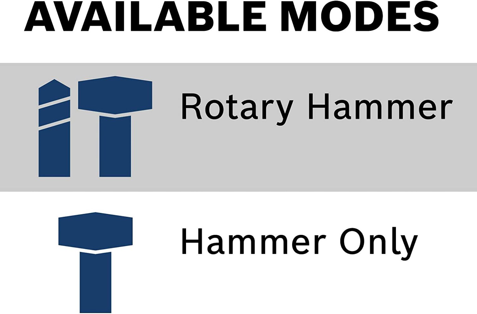 Bosch GBH18V-45CK24 Profactor 18V Hitman Connected-Ready SDS-max 1-7/8" Rotary H - Picture 16 of 16