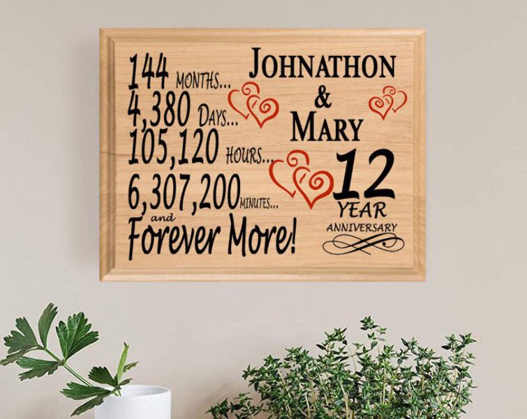 Personalized 12th Anniversary Gift – Custom Wood Keepsake for Husband,  Wife, or