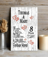 亥清悠 8thAnniversary 8 Year Anniversary Gift – Personalized 8th Anniversary