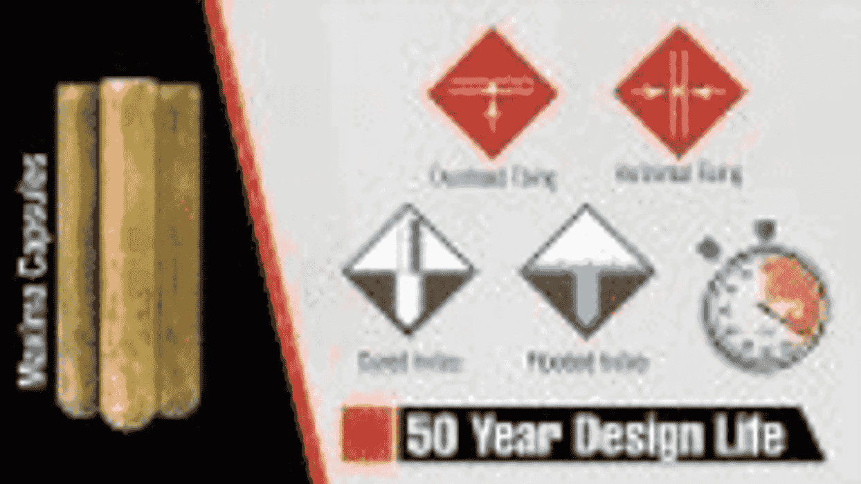 Product view