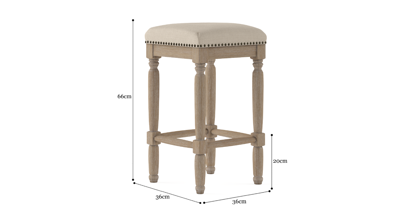 Product view