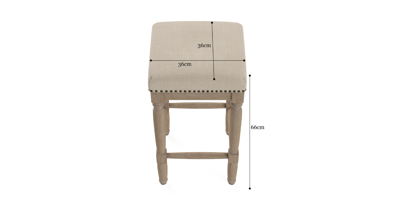 Product view
