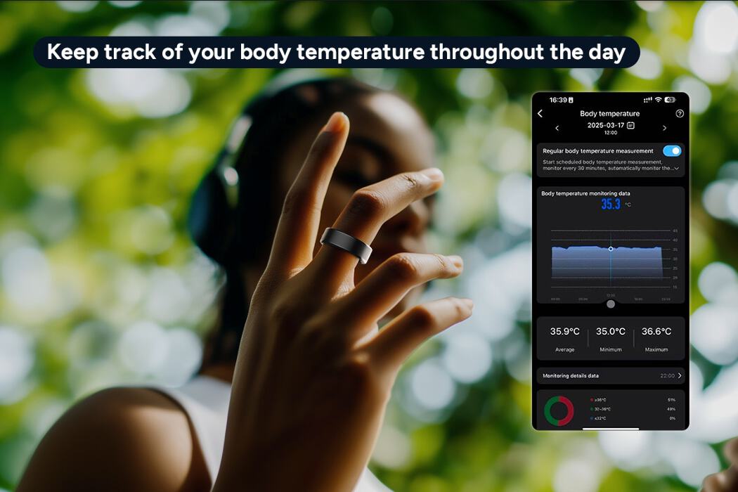 Product view