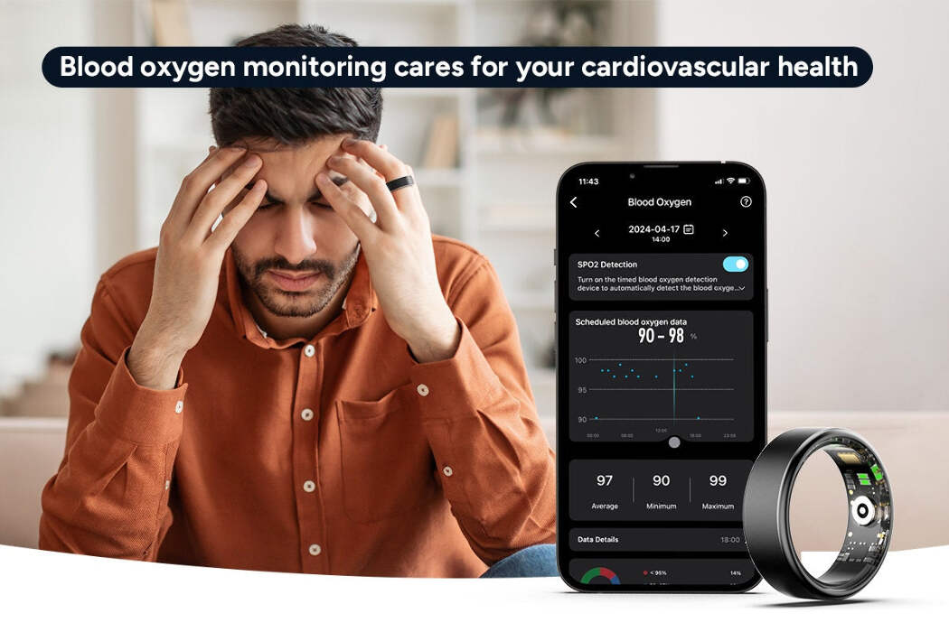 Product view