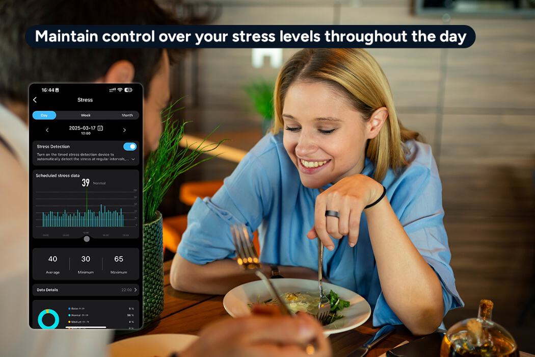 Product view