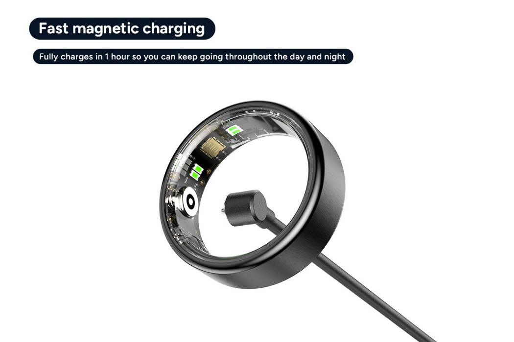 Product view