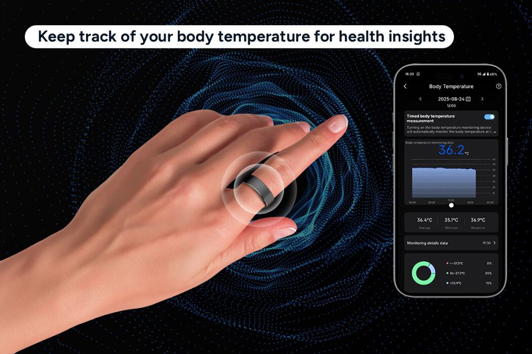 Product view