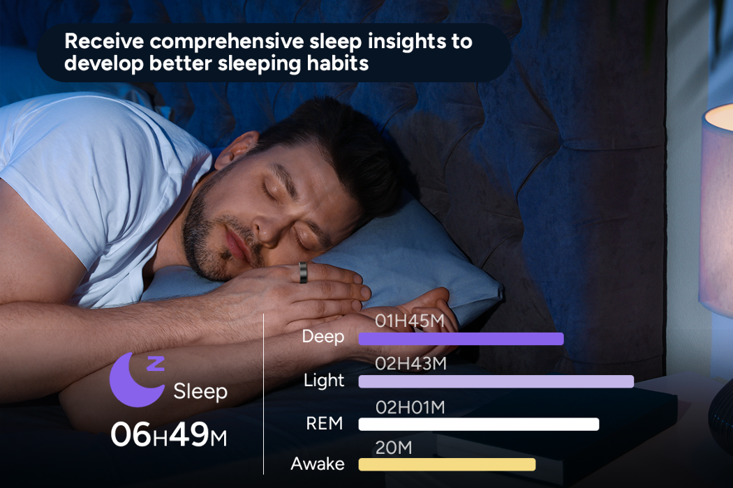 Product view