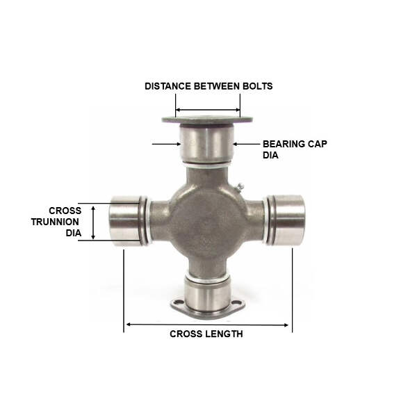 Fortpro U Joint Half Round Style Replaces 5-676X -1810