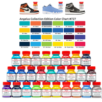 tarrago sneakers paint  tintura per scarpe in pelle cambia o personalizza  il colore – Cura della Scarpa