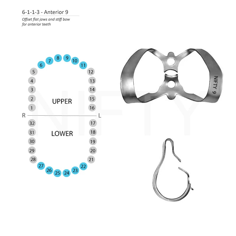 Rubber Dam Clamps Anterior