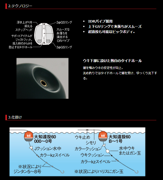 Kizakura Ooti Ento Far Casting Iso Fishing Float Ebay Kizakura Ooti Ento Far Casting Iso Fishing Float Ebay