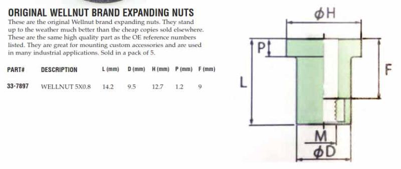 K&L Supply WELLNUT M5 C550 TYPE (5PK), K&L 33-7897 HON, SUZ, KAW