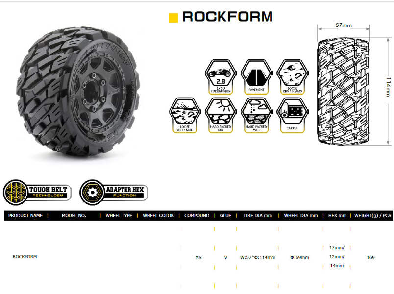 Powerhobby 1/10 2.8 ST RockForm Belted Tires (4) Traxxas Rustler 2wd | UK