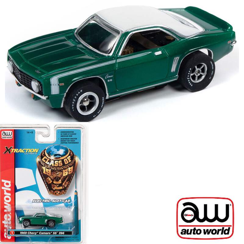 京商 AFX Pontiac Firebird Formula 400 Blue Orange HO Slot Car