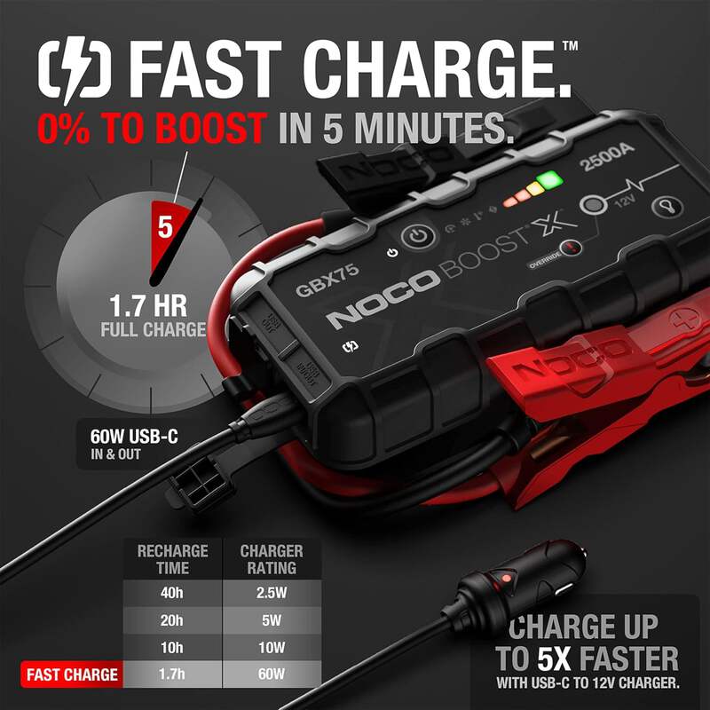 NOCO Boost X GBX75 2500A UltraSafe Jump Starter Power Pack 12V Battery Booster