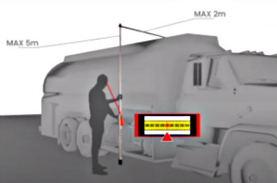 Vehicle Height Measuring Pole