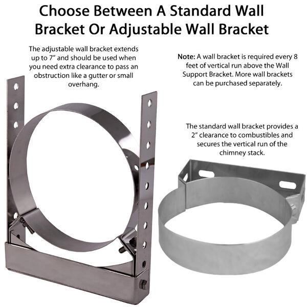 AllFuel HST 15 Degree Elbow Kit for 6-Inch Inner Diameter Chimney Pipe