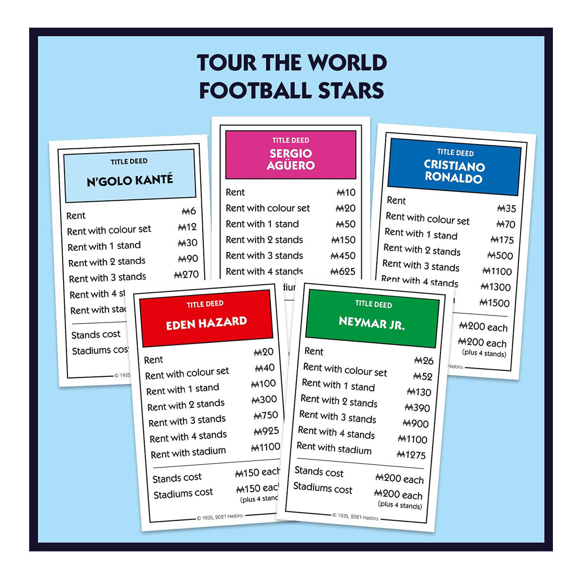 World Football Stars Monopoly | eBay