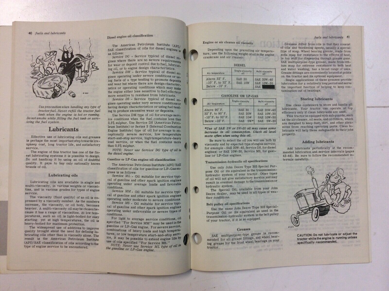 OMR32129 John Deere Operators Manual For 4010 - Picture 3 of 5