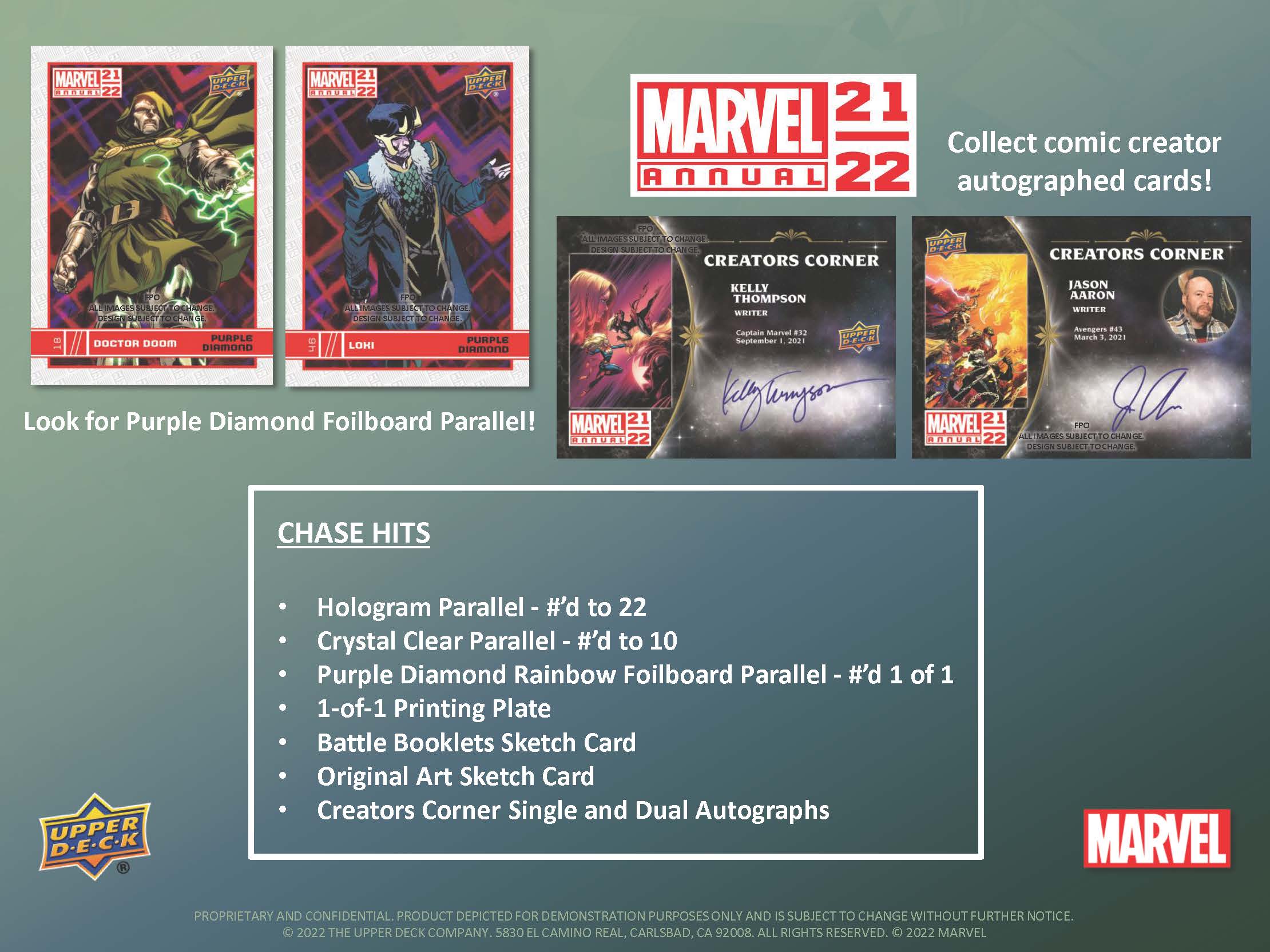 Upper Deck Marvel Annual 2021-22 Hobby Box 53334981798| eBay