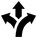 Versand